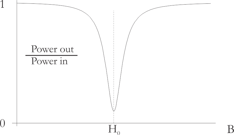 absorption curve.png